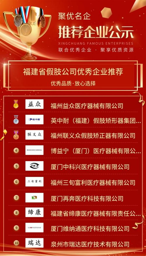 關于推薦福建省假肢行業(yè)優(yōu)秀技術推廣企業(yè)的公示