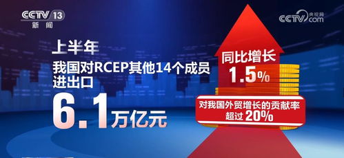 技術賦能，共贏未來 我國中高技術產(chǎn)品在發(fā)展中國家市場的崛起與競爭力分析