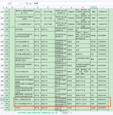 喜報！我司參股企業西科智聯三款產品入選西安市工信局工業新技術新產品推廣名錄